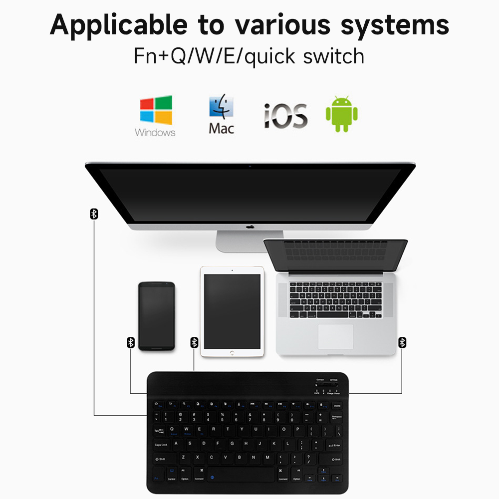 Bluetooth Keyboard for IOS And - огляд і ціна Samsung Tablet With Accessories